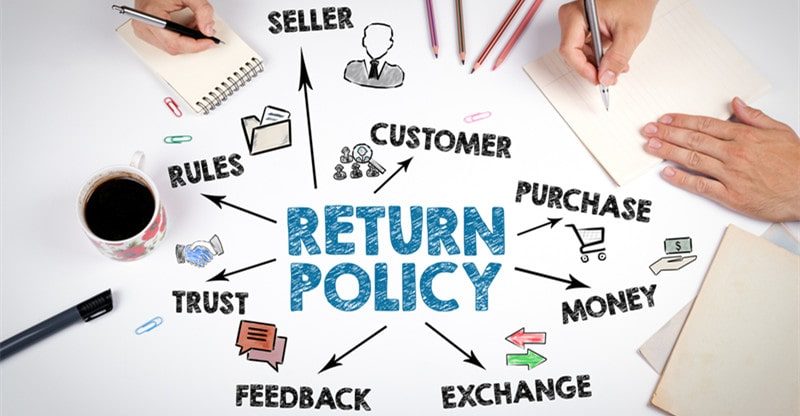 reduce returns to e commerce store